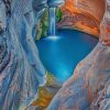 Karijini National Park paint by numbers