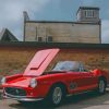 Red Old Ferari paint by numbers