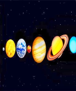 Planets In The Solar System paint by numbers