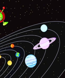 Poster On Our Universe Solar System paint by numbers