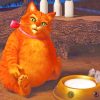 Shrek Cat paint by numbers