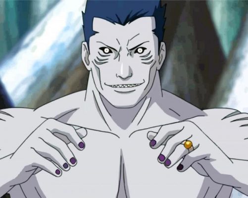 Kisame Hoshigaki Anime paint by numbers