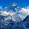 Everest Mountains paint by numbers