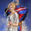 All Might Toshinori Yagi paint by numbers