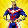 All Might Hero paint by numbers