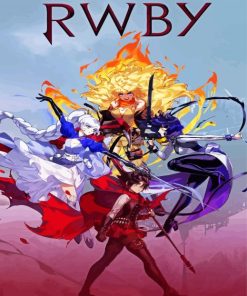 Rwby Anime Poster paint by numbers