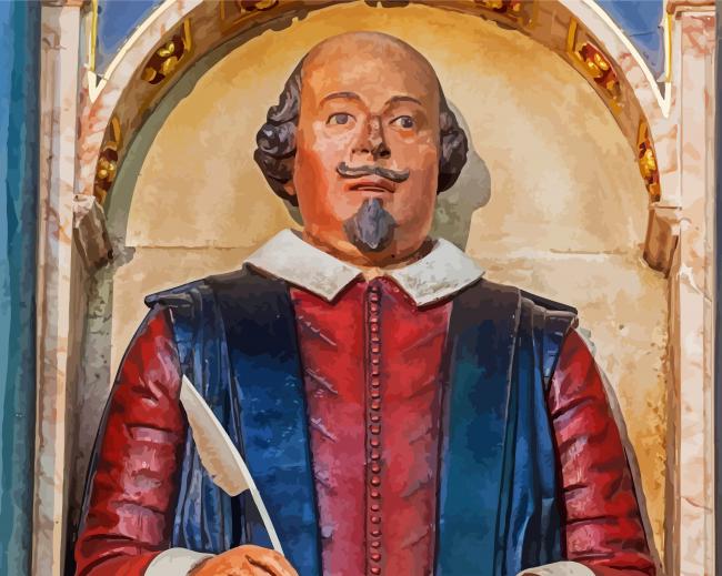 English William Shakespeare paint by numbers