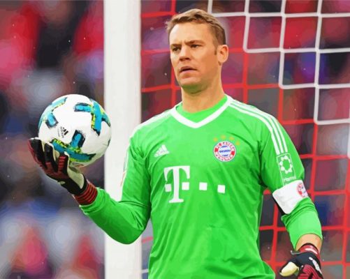 Manuel Neuer Goalkeeper paint by numbers