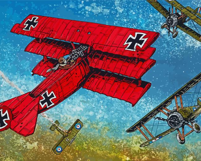 The Red Baron Fighter Pilot paint by numbers