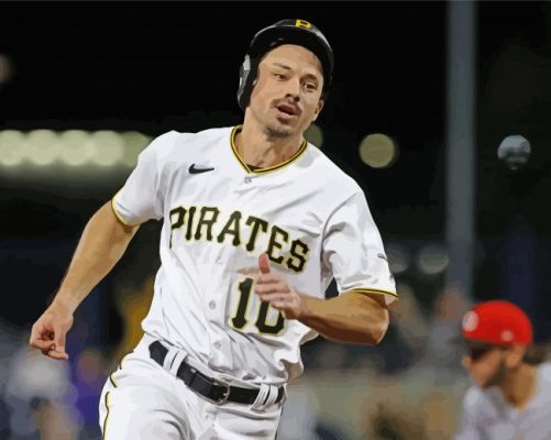 Pittsburgh pirates baseball team player paint by number